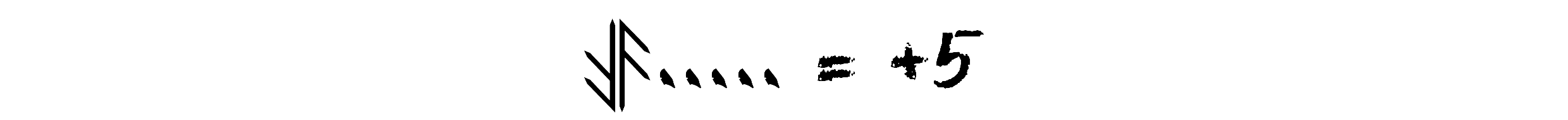 indice